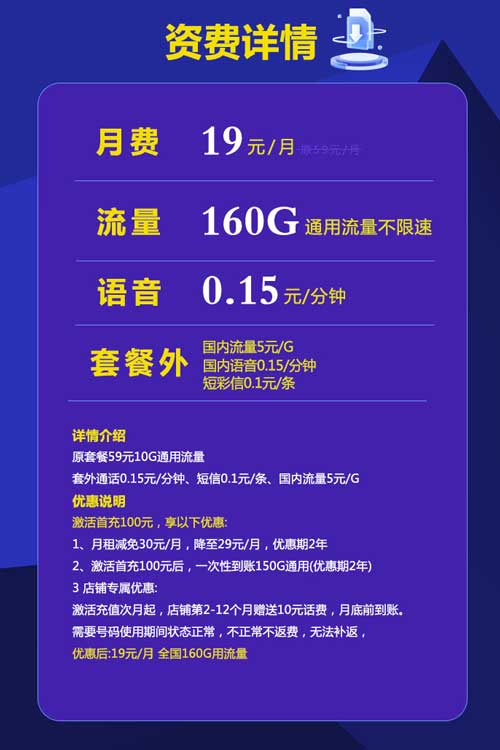 如何获得流量卡套餐优惠	，联通19元160G小江卡  第1张