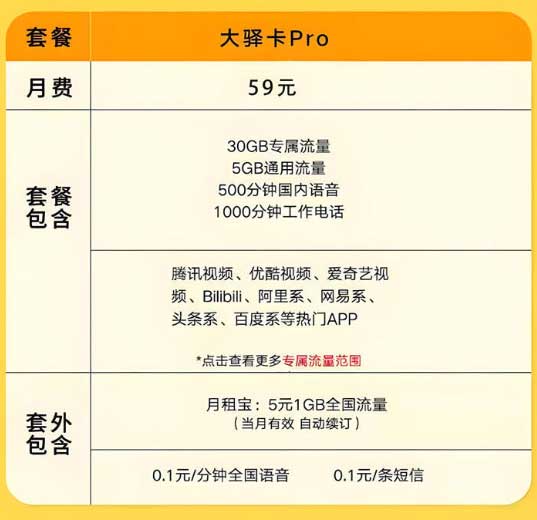外卖送餐骑手用什么手机卡套餐最划算（骑手卡办理入口）  第4张