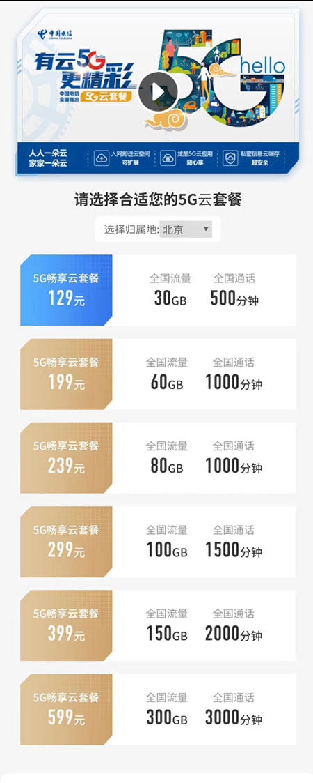 电信5g畅享云239元套餐  第1张