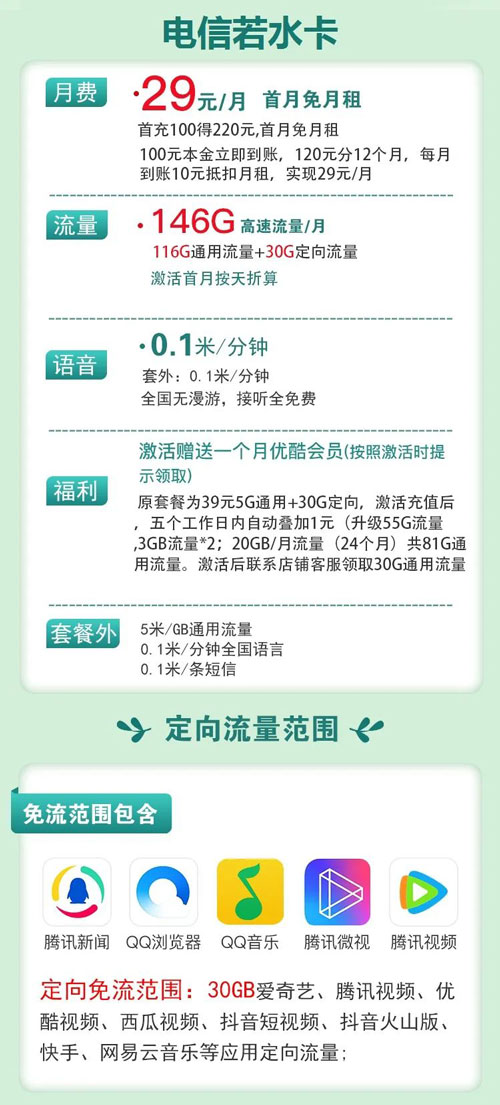 电信若水卡 月含116G通用+30G定向【送优酷会员】  第1张