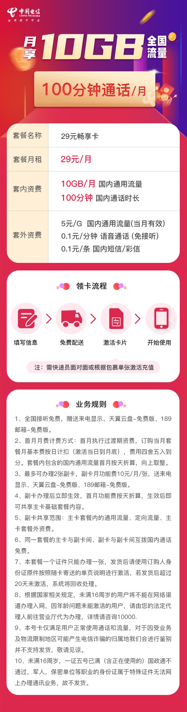 电信畅享卡  第1张