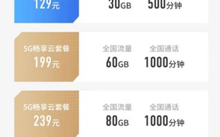 电信5g畅享云129元套餐 电信5g畅享云129元套餐