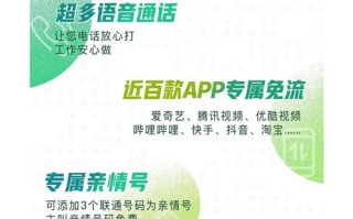 电话打得多用什么卡划算？选择适合的通话卡