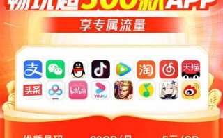 联通王卡