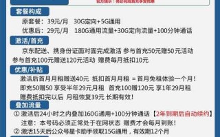 电信倾城卡套餐推荐：月租29元包210G流量+100分钟免费通话