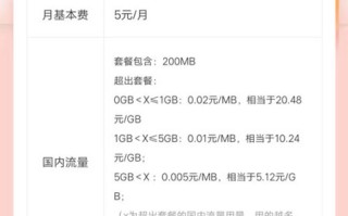 电信无忧卡5元套餐