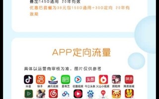 山东电信星卡流量卡_电信大烧烤卡39元180G(20年套餐)