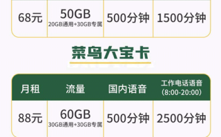 菜鸟小宝卡68元套餐 菜鸟小宝卡68元套餐