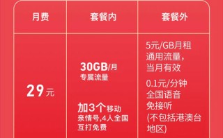 移动花卡宝藏版29元