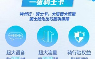 移动骑士卡套餐介绍,套餐内定向流量都有哪些? 移动骑士卡套餐介绍,套餐内定向流量都有哪些?