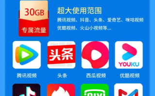 电信天泽卡 9元月租60G通用+30G定向【超低月租】 电信天泽卡 9元月租60G通用+30G定向【超低月租】