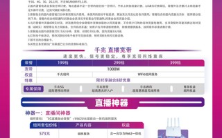 5G超级直播399元套餐
